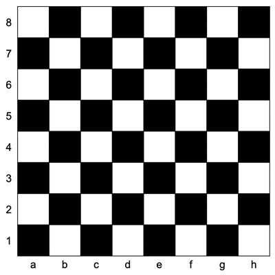 empty chessboard